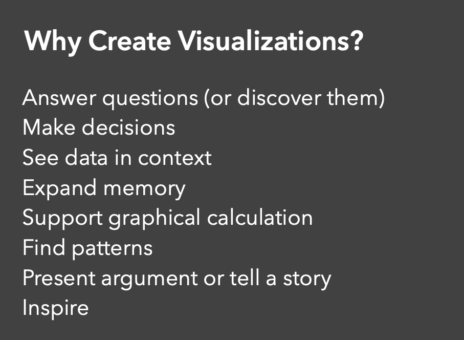 Why create viz